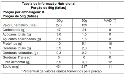 Pão Castanha e Girassol