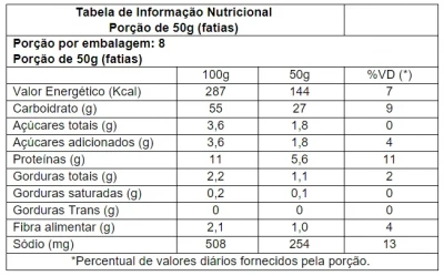 Pão Fatiado Tradicional