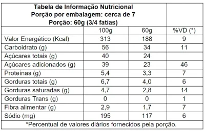 Rocambole Prestígio