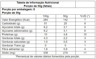 Pão Caseiro