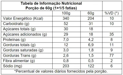 Bolo de Laranja