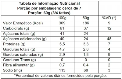 Rocambole Quatro Leites