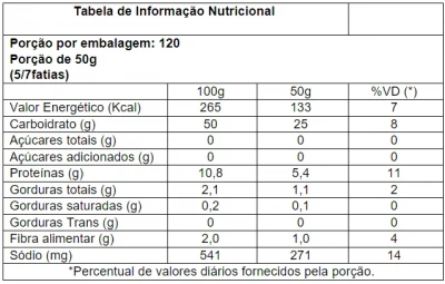 Pão Francês 12 horas